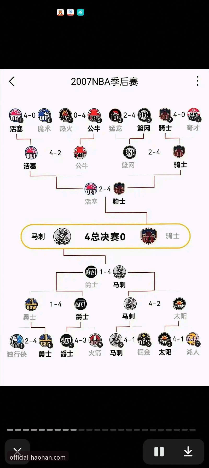 湖人锁定季后赛席位与赛区冠军双喜临门：一场关键卡位战的深度解析