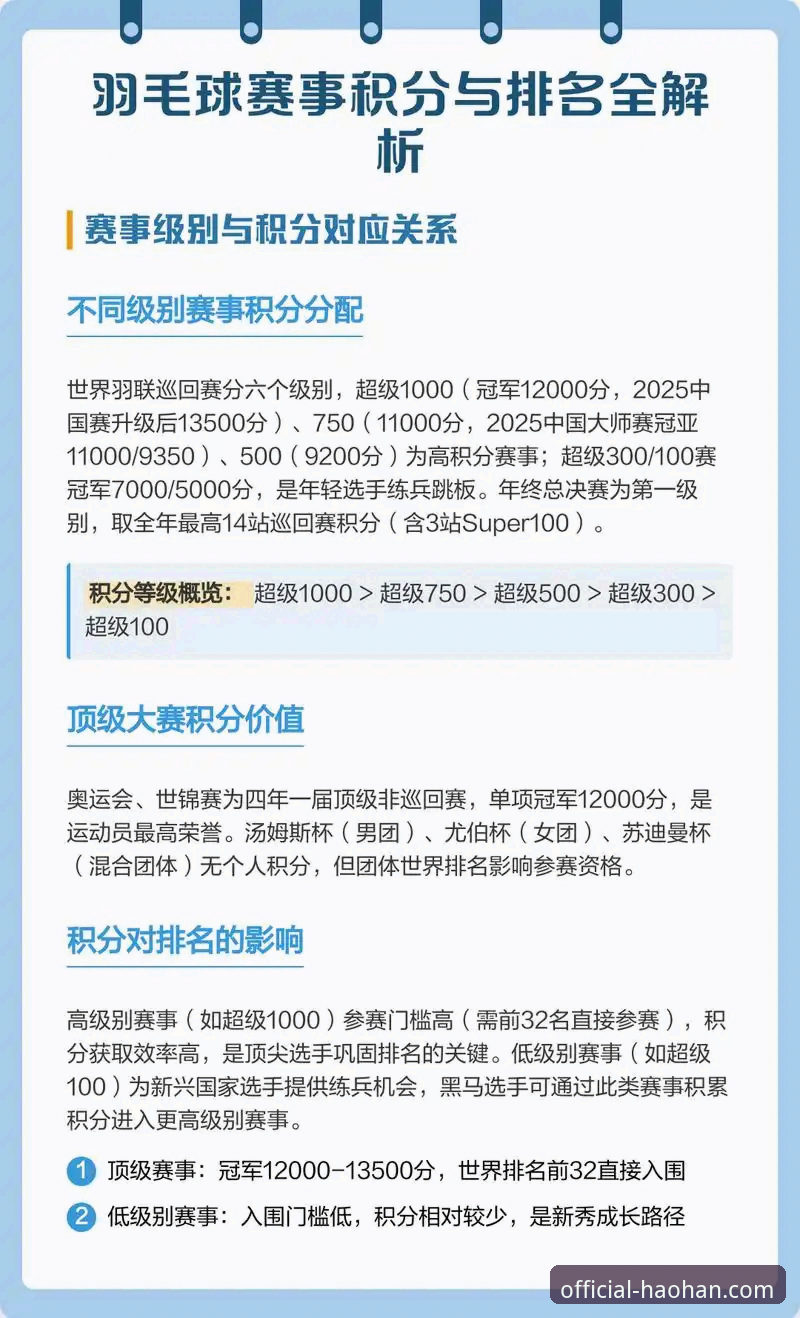 浩瀚体育平台体育资讯深度评测：从海量赛事到极速体验的全面分析
